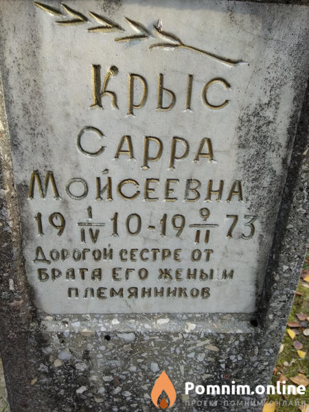 Крыс Сарра Мойсеевна
