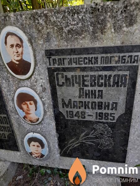 Сычевская Анна Марковна