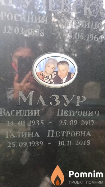 Мазур Галина Петровна