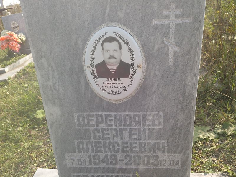 Дерендяев