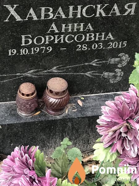 Хаванская Анна Борисовна