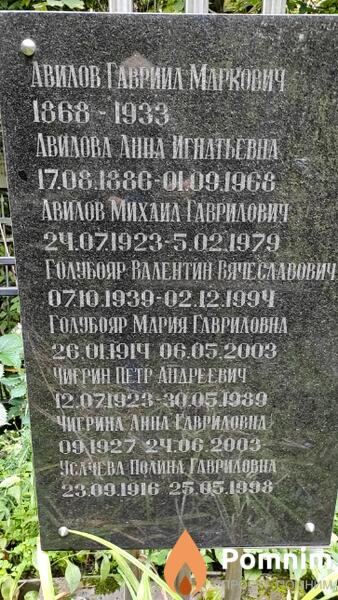 Чигрина Анна Гавриловна