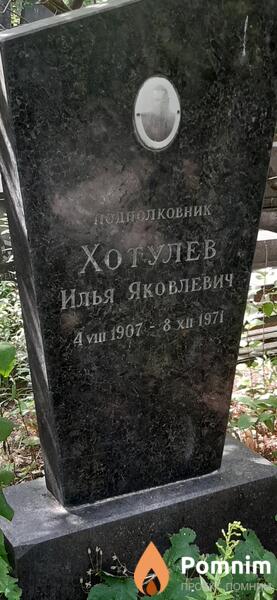 Хотулев Илья Яковлевич