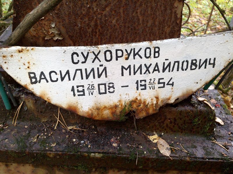 Сухоруков