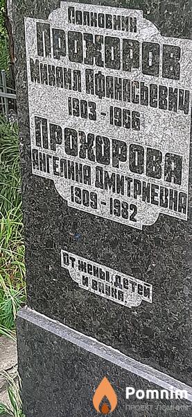 Прохоров Ангелина Дмитриевна