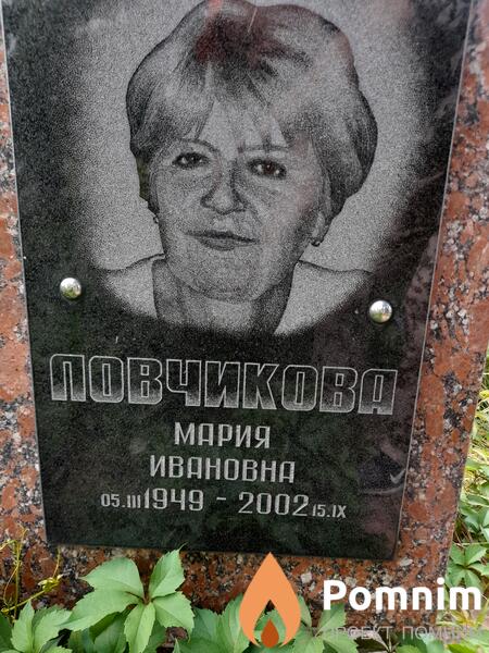 Ловчикова Мария Ивановна