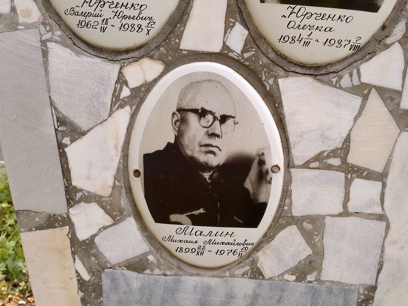 Малин