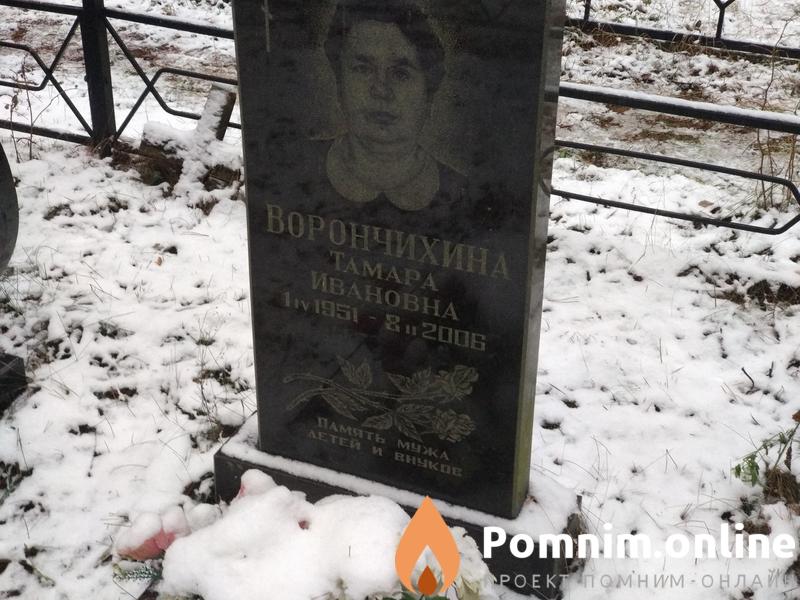 Ворончикин Сергей Германович
