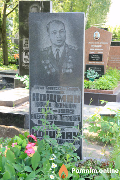 Кошман Александра Петровна