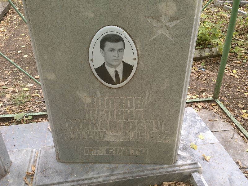 Волков