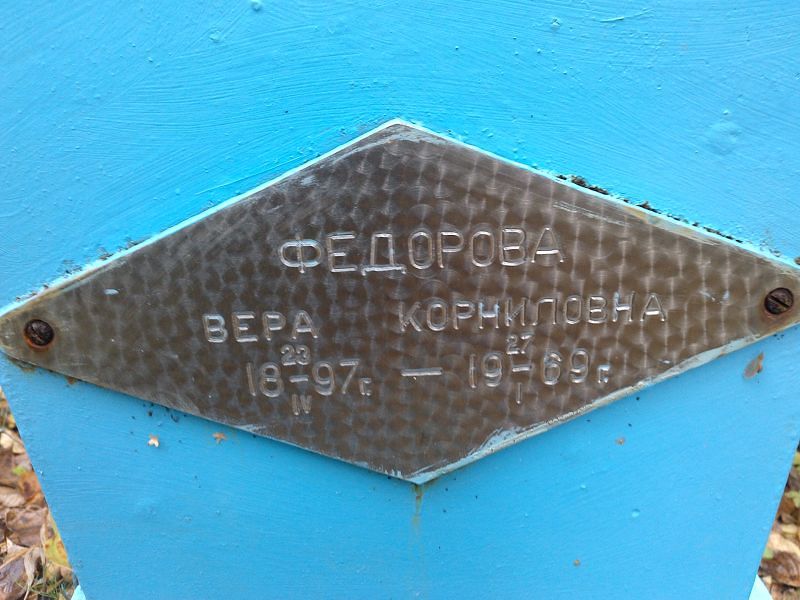 Федорова