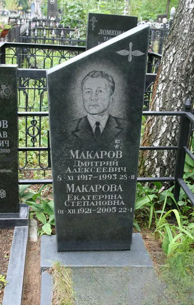 Макаров Дмитрий