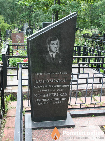 Котляревская Людмила Антоновна