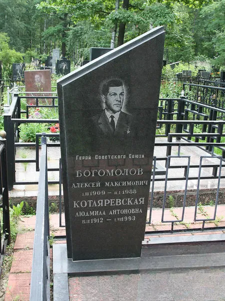 Котляревская Людмила