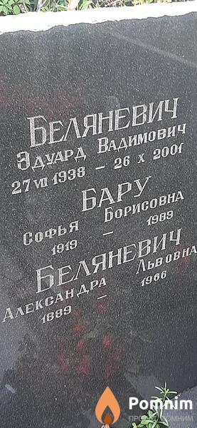 Бару Софья Борисовна