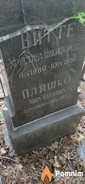 Пляшко Анна Карловна