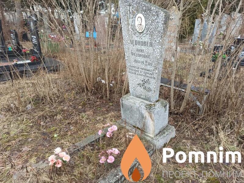 Леоновец Анна Федоровна