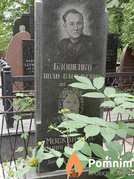Блошенко Иван Васильевич