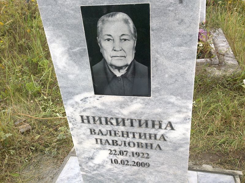 Никитина