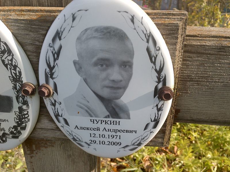 Чуркин