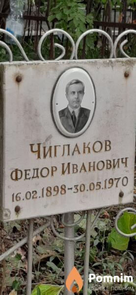 Чиглаков Федор Иванович