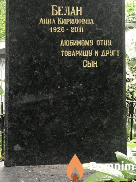Белан Анна Кириловна