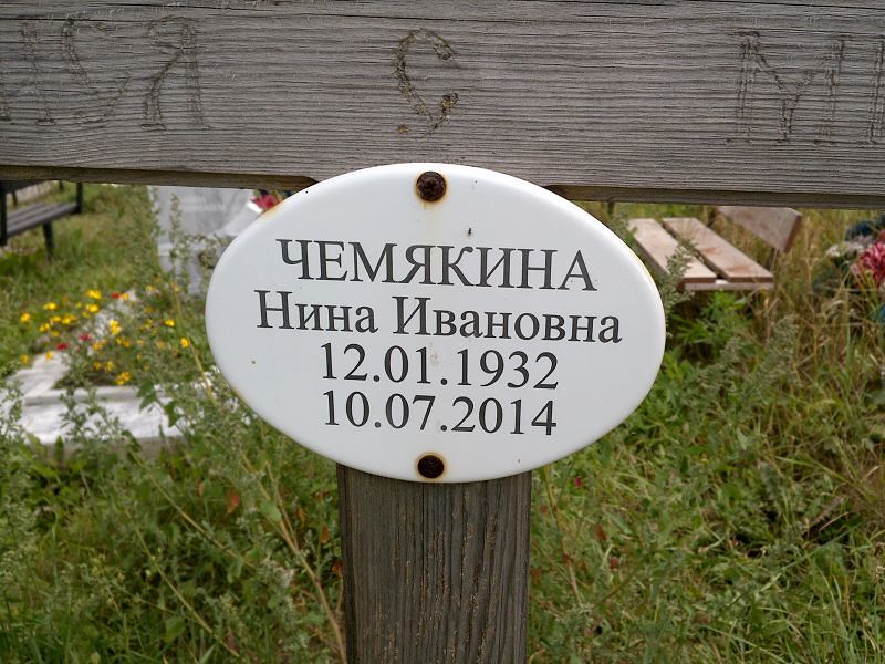 Чемякина