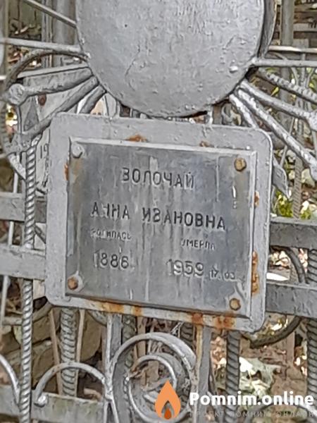 Волочай Анна Ивановна