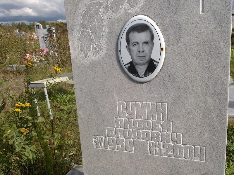 Сумин