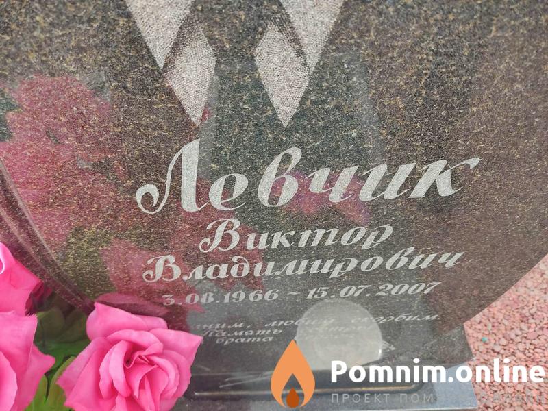 Левчик Мария Васильевна