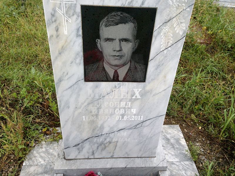 Малых