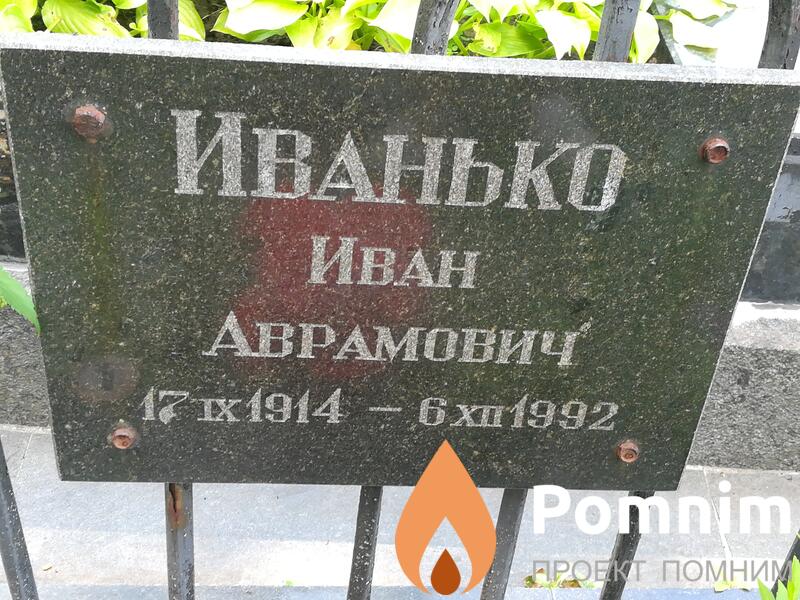 Иванько Иван Аврамович