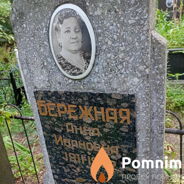 Бережная Анна Ивановна