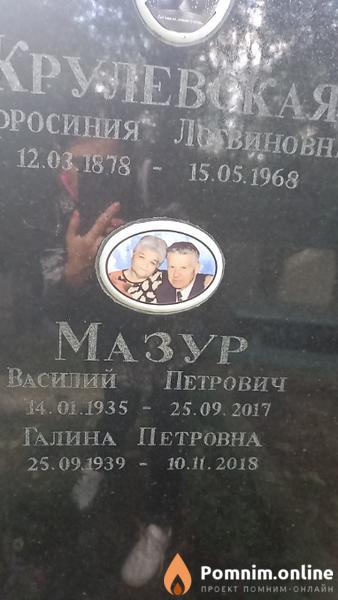 Мазур Василий Петрович