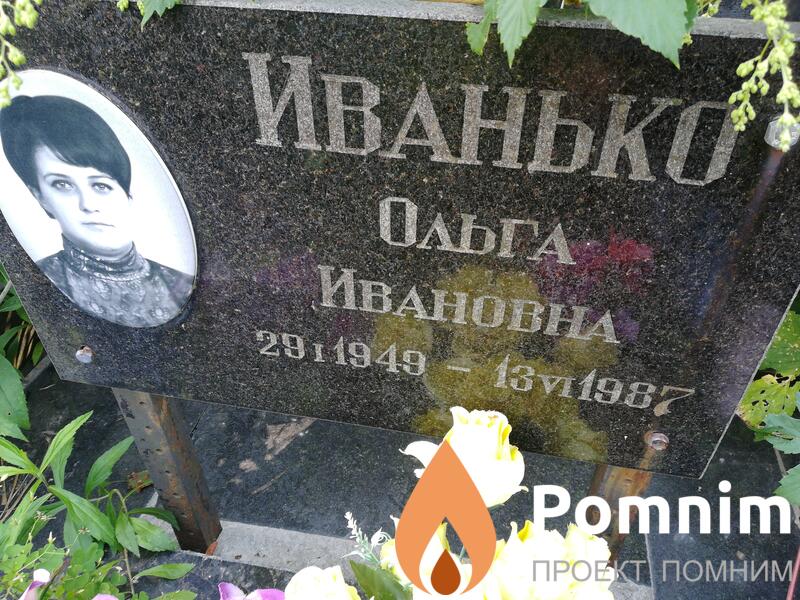 Иванько Ольга Ивановна