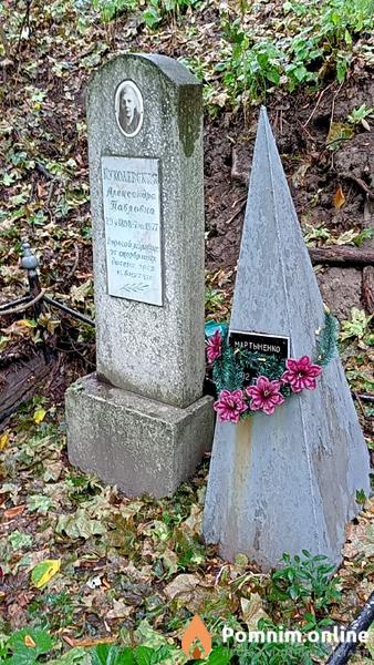 Куколевская Александра Павловна