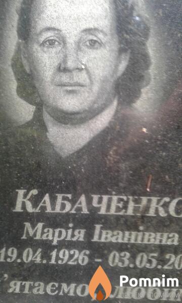 Кабаченко Мария Ивановна