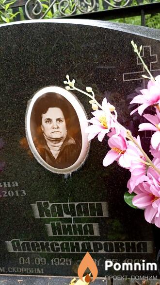 Качан Hина Александровна