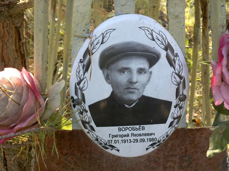 Воробьёв