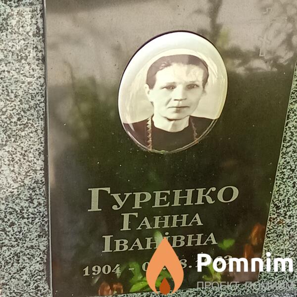 Гуренко Анна Ивановна
