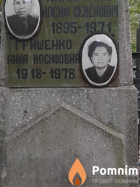 Гришенко Анна Иосифовна