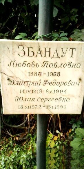 Збандут Любовь