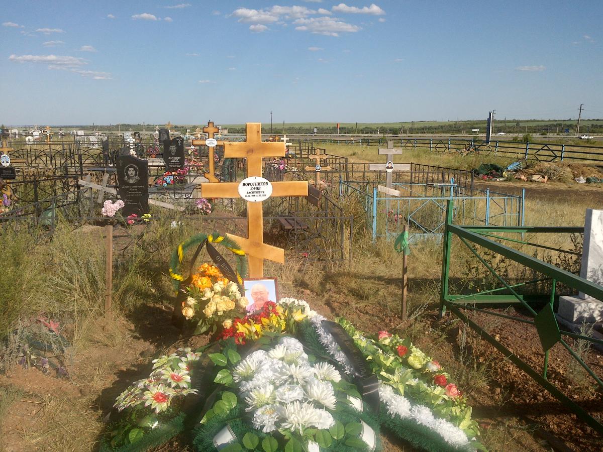 Воротников Юрий Васильевич