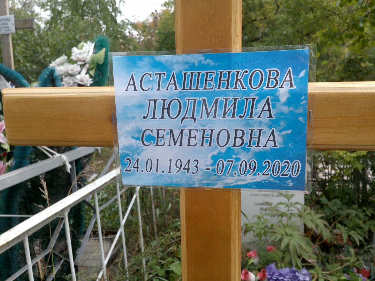 Асташенкова Людмила Семеновна