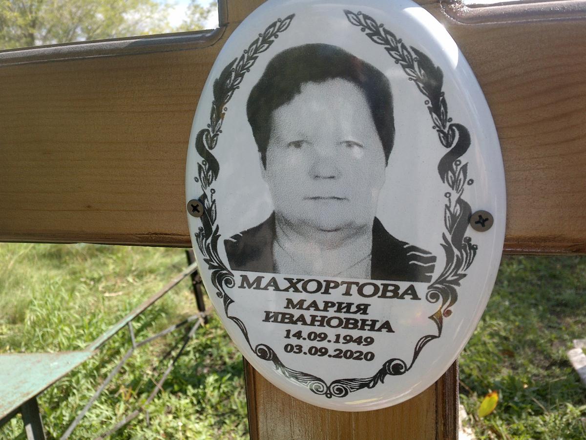 Махортова Мария Ивановна