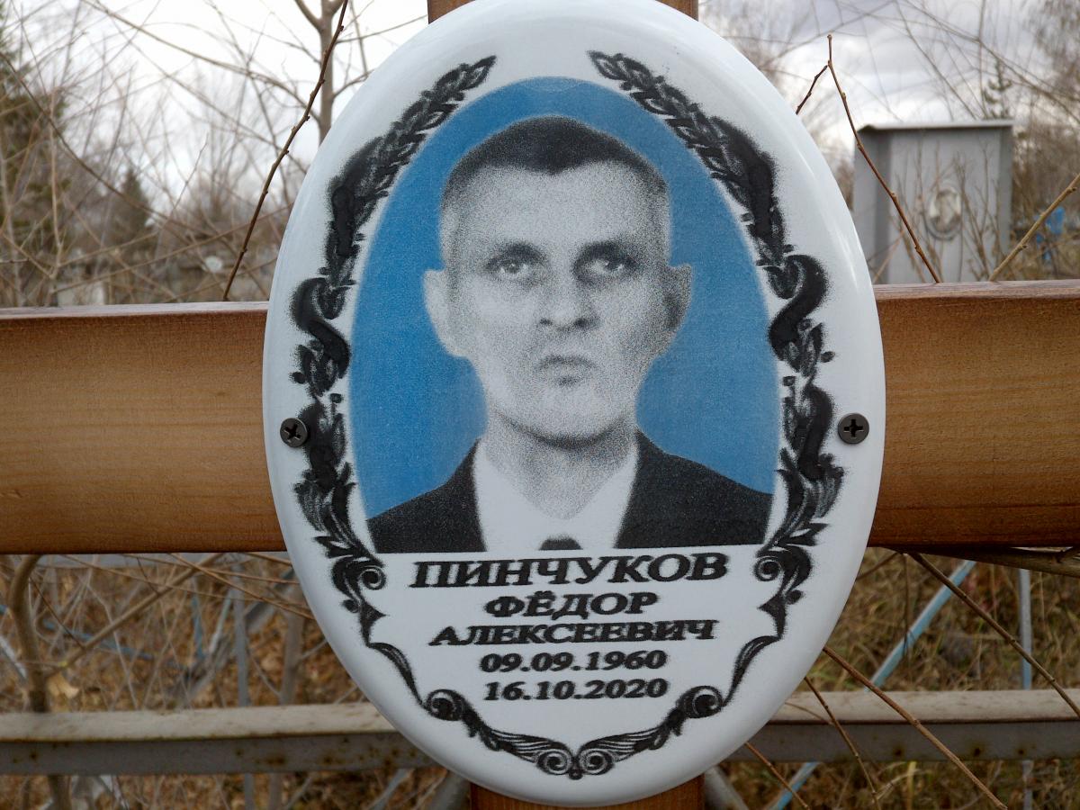 Пинчугов Федор Алексеевич