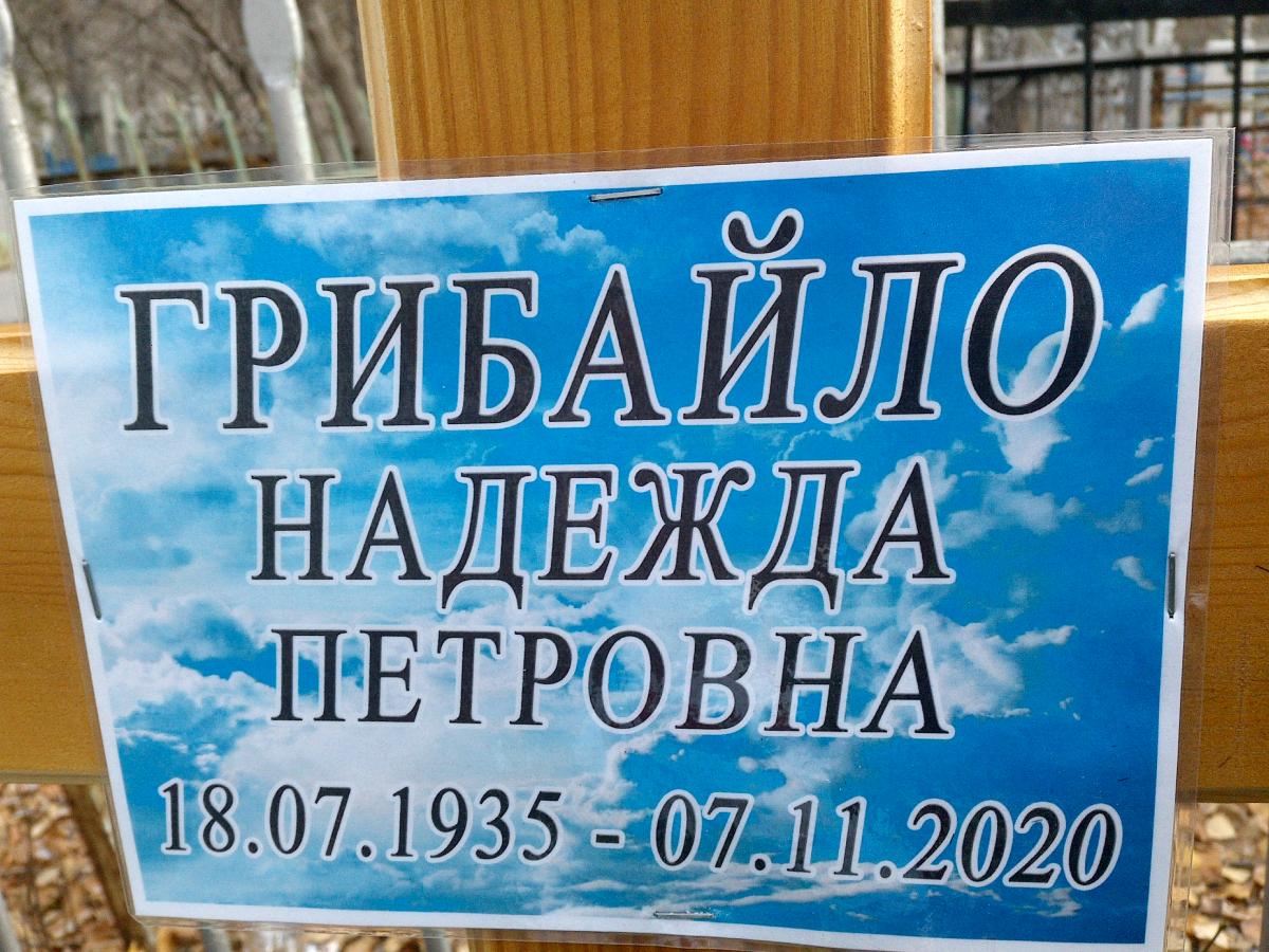 Грибайло Надежда Петровна