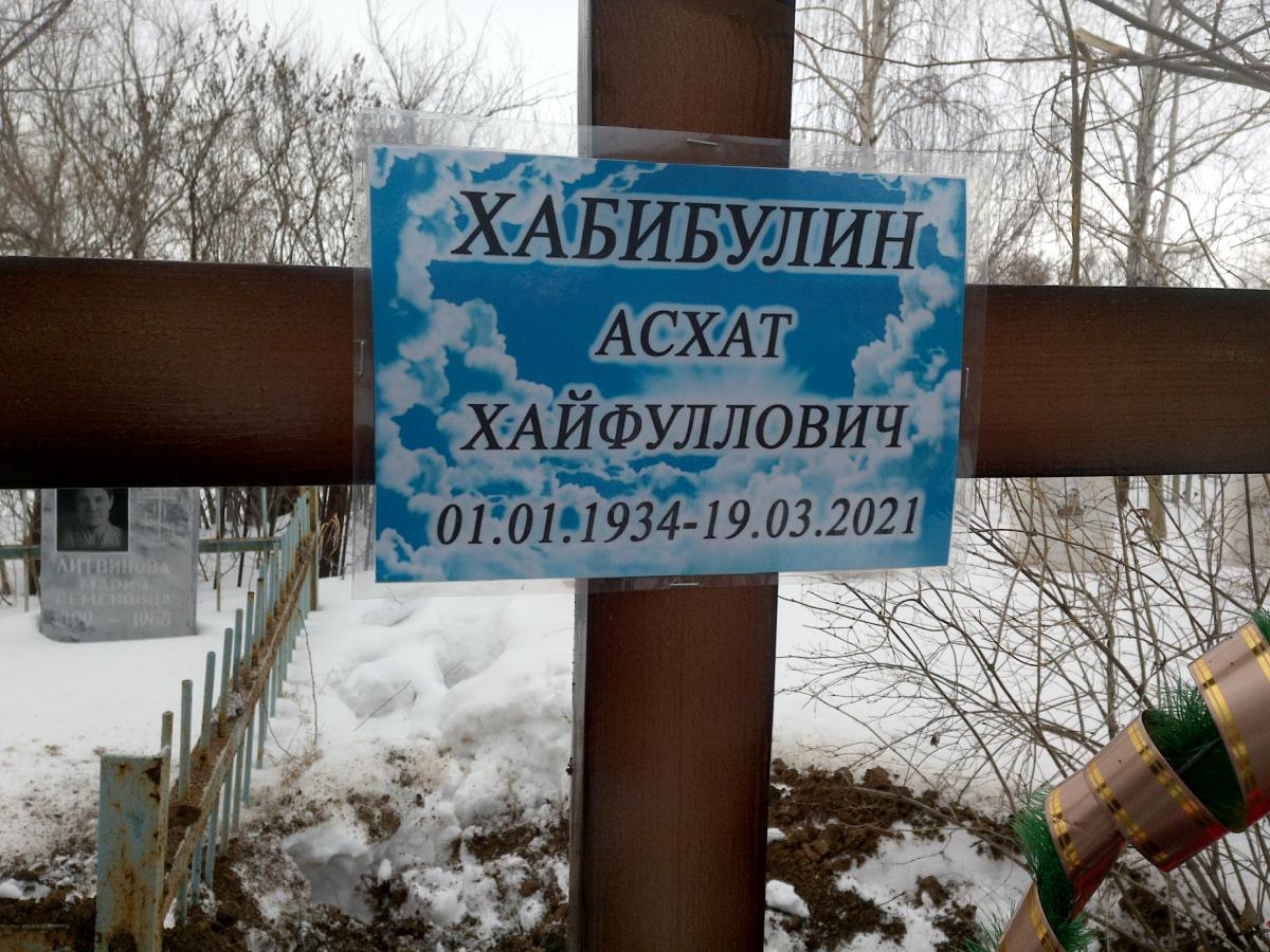 Хабибулин Асхат Хайфуллович