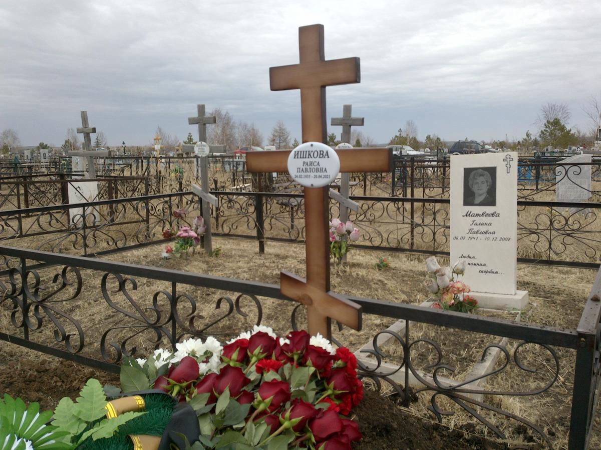 Ишкова Раиса Павловна